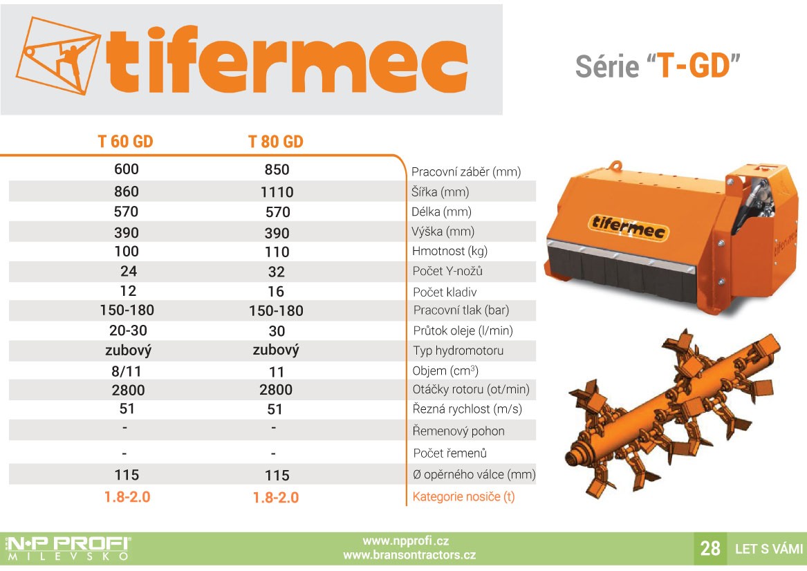 Technická data Mulčovače TG - D