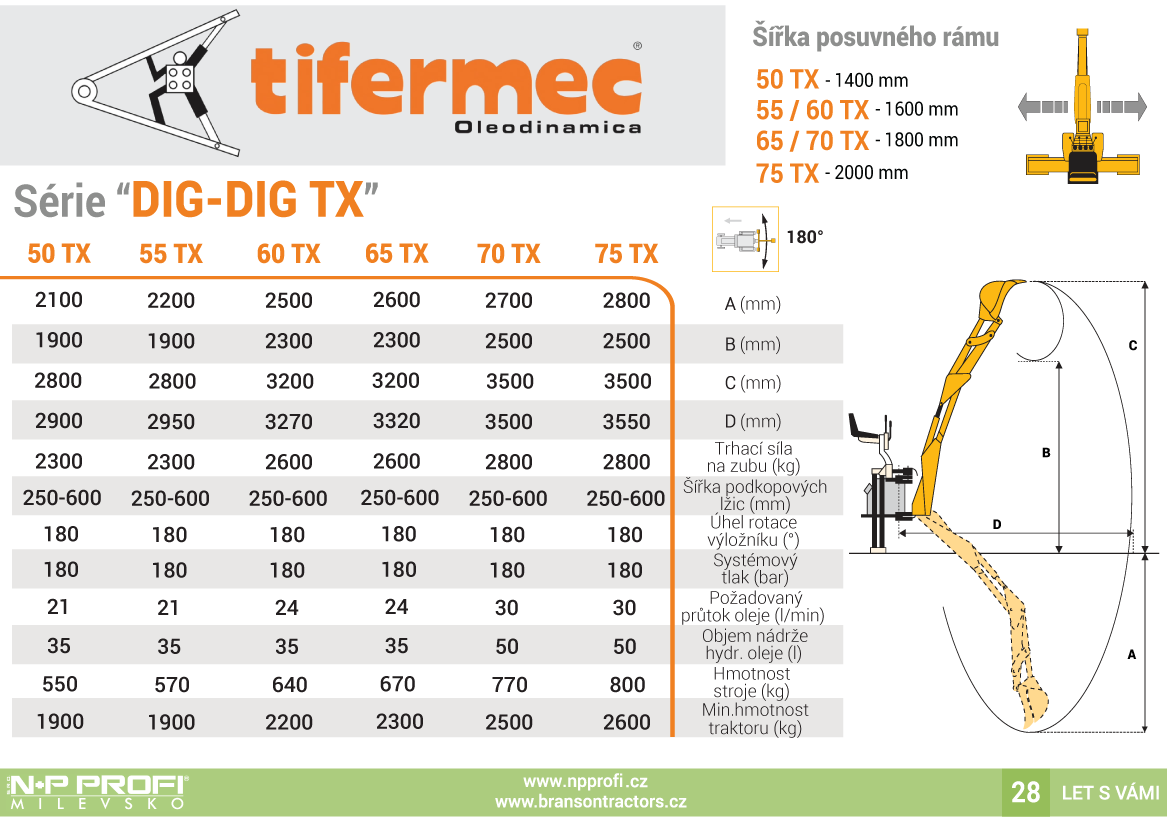 Tifermec DIG-DIG 50-70