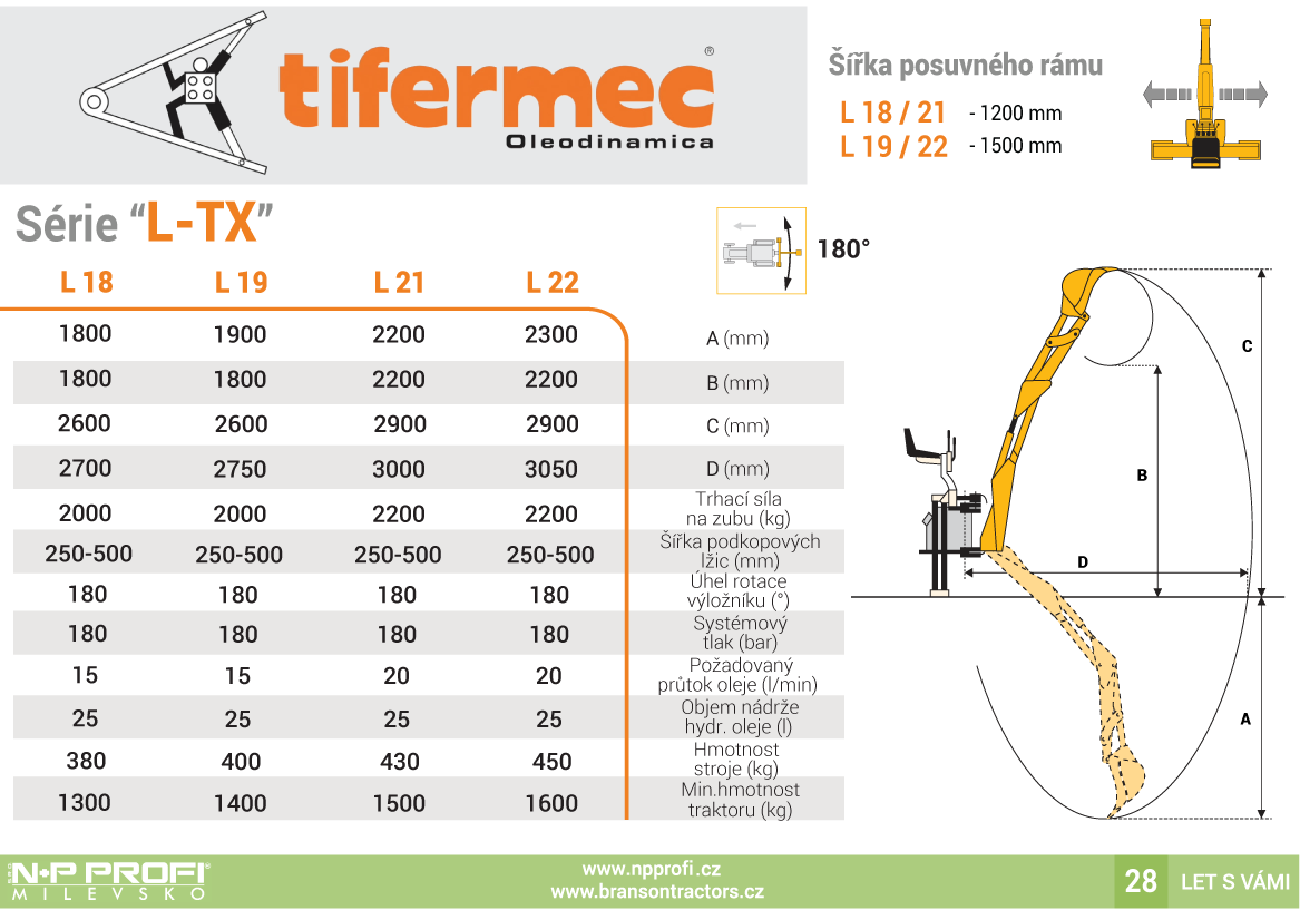 Technická data podkopy LT-X