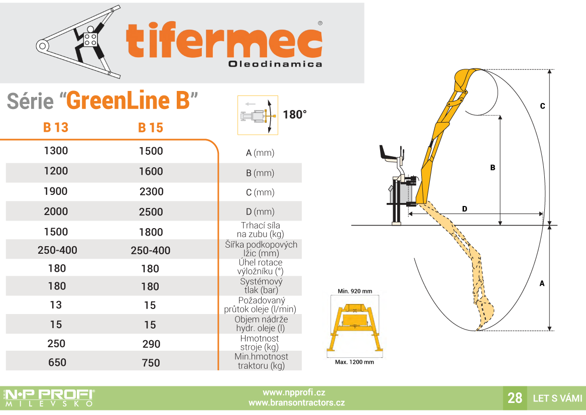 tech-data-podkopova-ramena-greenline-b