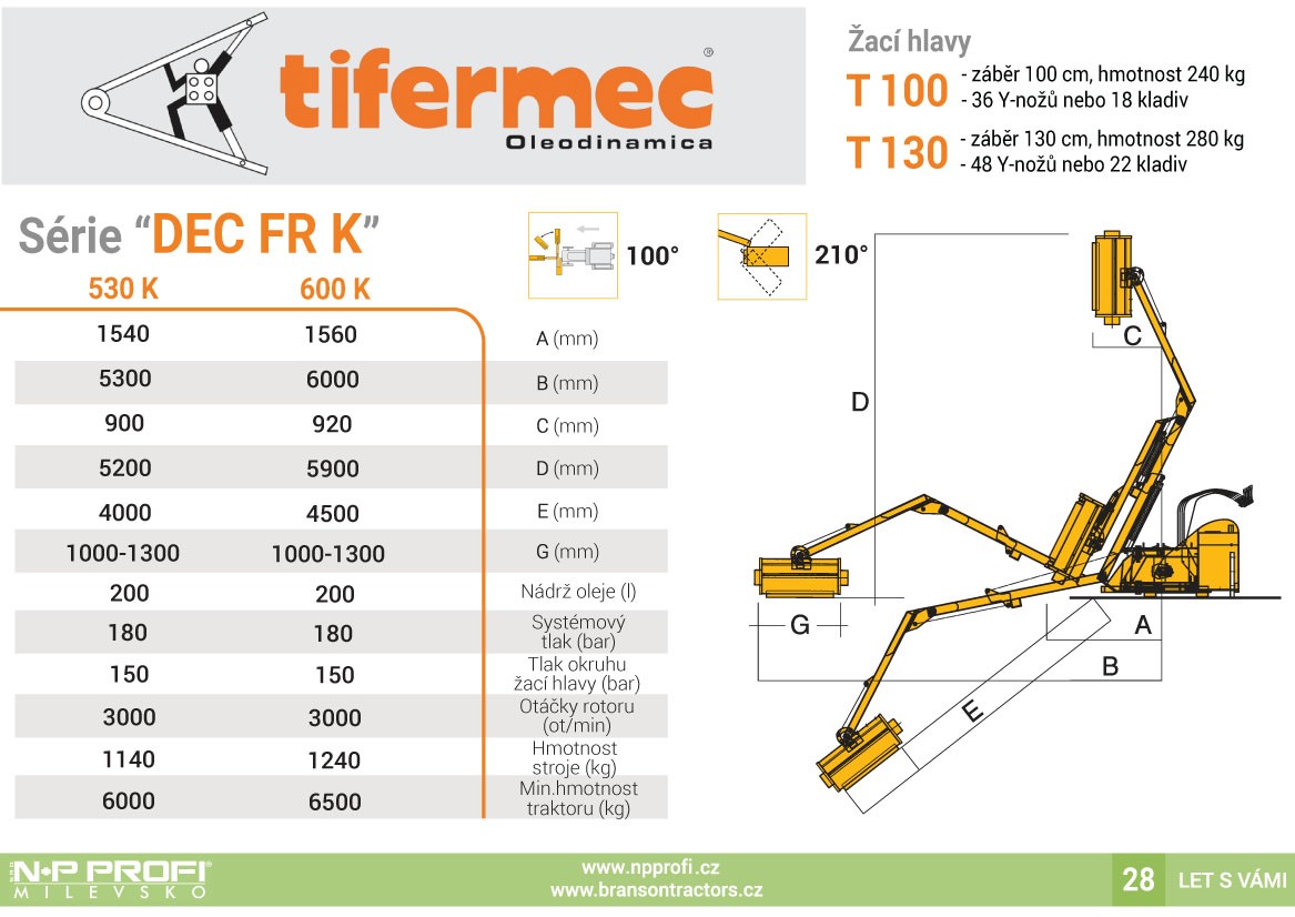 Technická data DEC FR P/K