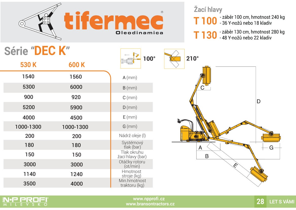 Technická data Tifermec série DEC-K