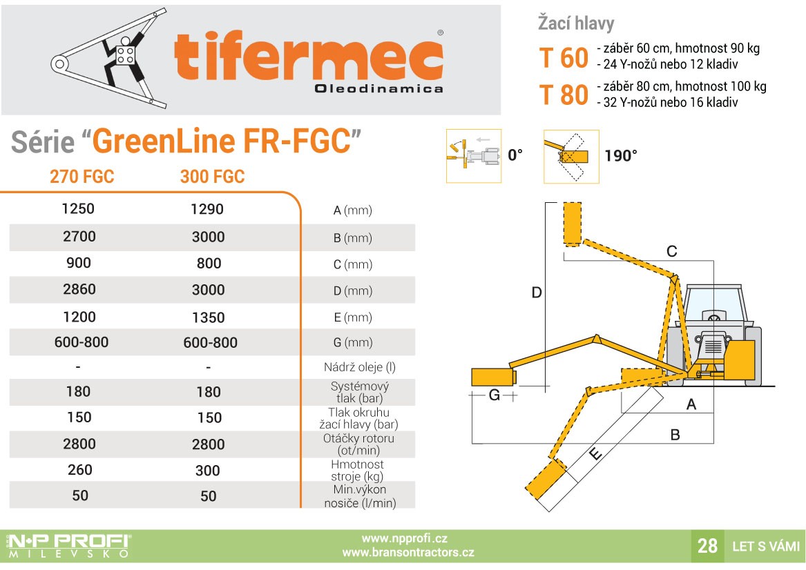 Technická data Tifermec GreenLine FR-FGC