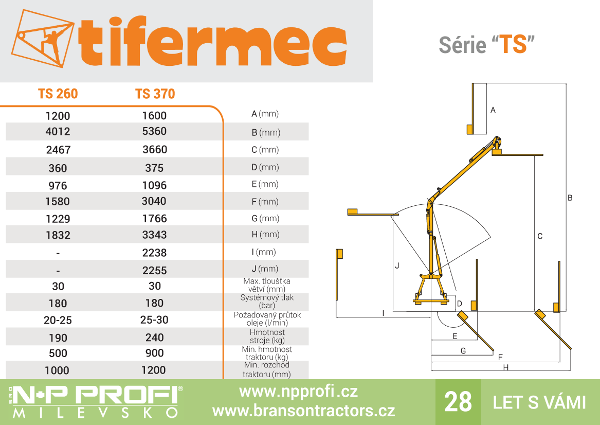 Technická data - ořezávače větví Tifermec TS